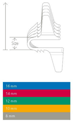 coflex3